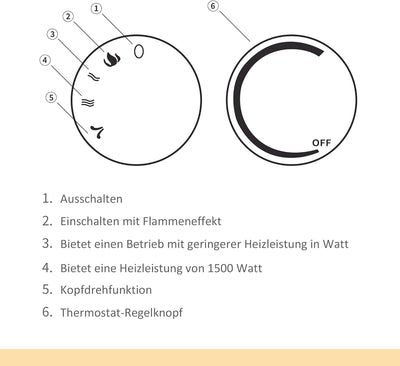 HOMCOM LED Elektrokamin mit Flammeneffekt 1500W Standkamin Kaminofen ABS-Kunststoff Weiss 30,5 x 18