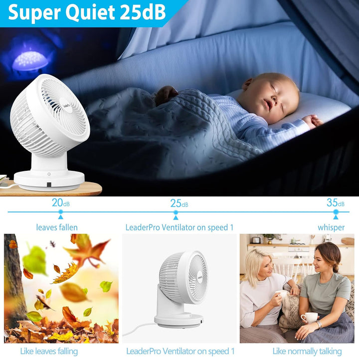 LeaderPro Ventilator mit Fernbedienung, Tischventilator mit Näherungssensor für Menschen, 360° verti