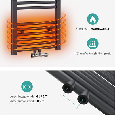 EMKE Handtuchheizkörper 1600x600 mm, Badheizkörper Handtuchhalter Mittelanschluss Handtuchwärmer Han