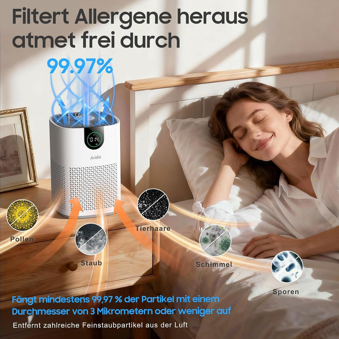 HEPA Luftreiniger Allergiker – Luftfilter für Schlafzimmer, Pollen, Allergien, Gerüche & Tierhaare,