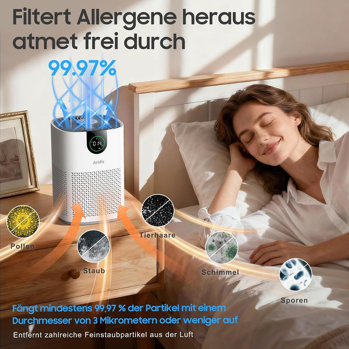 HEPA Luftreiniger Allergiker – Luftfilter für Schlafzimmer, Pollen, Allergien, Gerüche & Tierhaare,