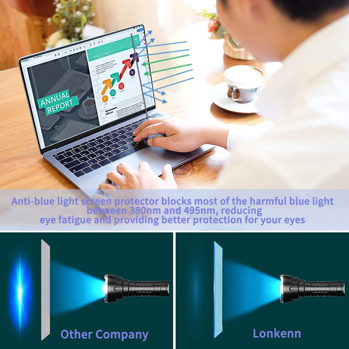 Lonkenn 11,6 Zoll Anti Blaulichtfilter, [Augenpflege], Displayschutz, Premium Anti Blaulicht Schutzf