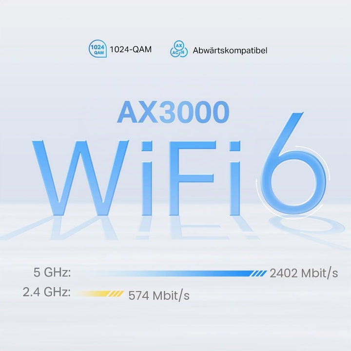 TP-Link Deco X3000-5G(1-Pack) LTE WLAN Router, 5G Router SIM-Karte, 2,5-Gbit/s-Port + 2 x Gigabit-Po