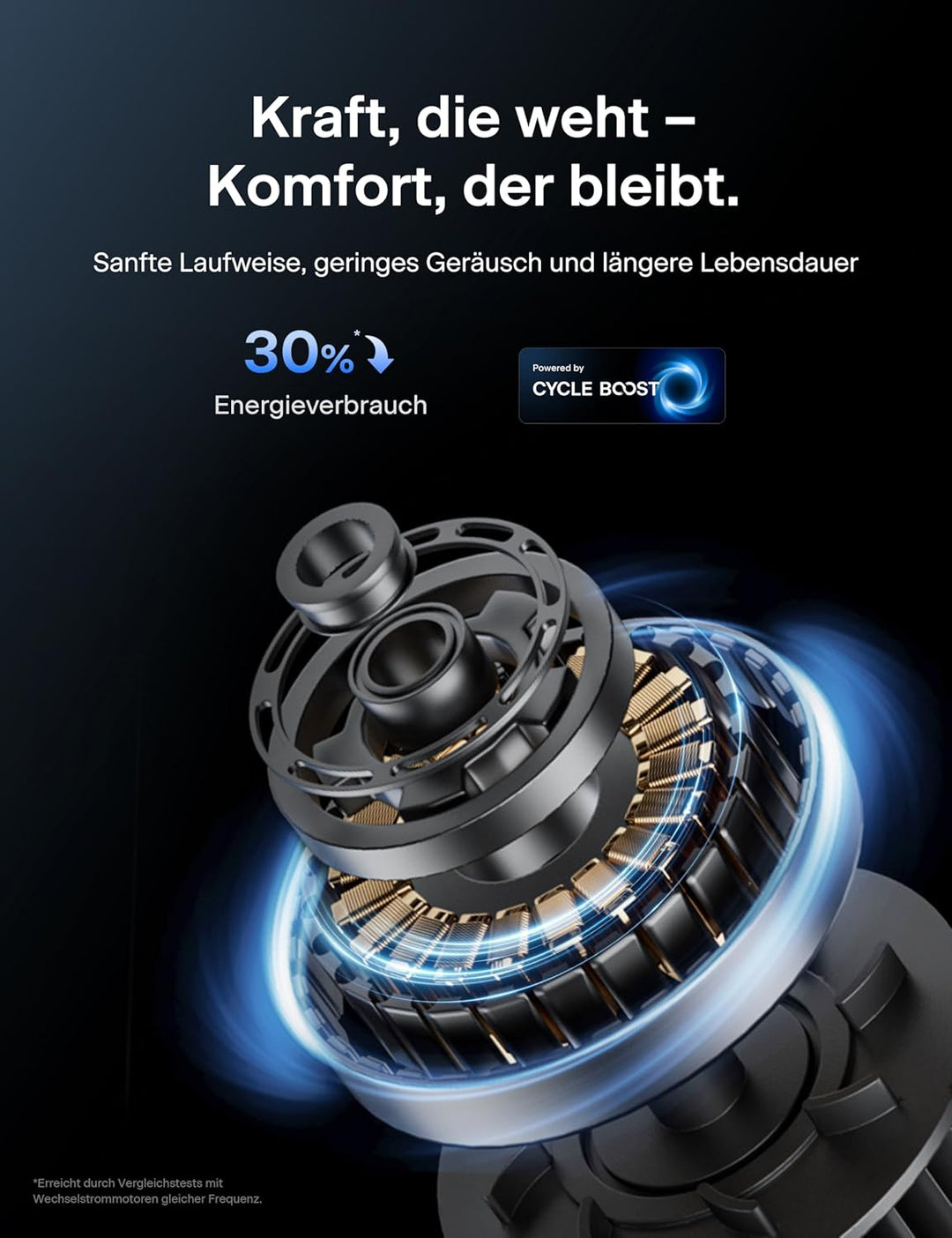 PELONIS Ventilator Turmventilator mit Fernbedienung, 42 Zoll turmventilator sehr leise mit 5 Geschwi
