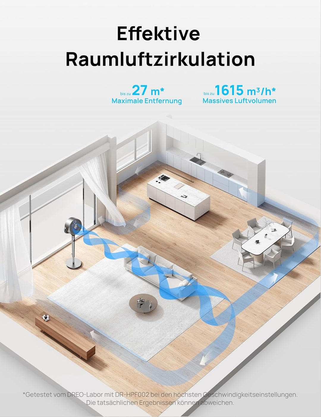 Dreo 23dB leiser Standventilator, 120°+120° Omni-direktionale oszillierende Ventilator, 24M Windentf