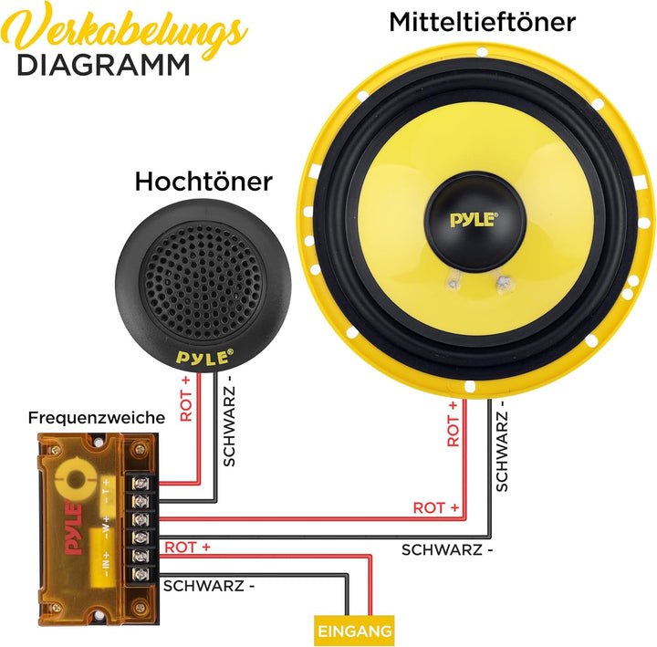Pyle PLG6C Passiv Lautsprecher + 16,5cm (6,5'' Zoll) + 400 Watt + Gelbe Lautsprecher/Speaker + Com