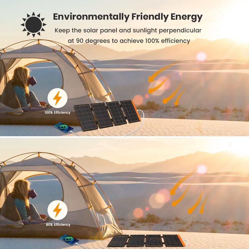 40W Kleines USB Solarpanel Ladegerät, 18W USB-A USB-CPD2.0 Tragbar Faltbar für Notfälle Monokristall