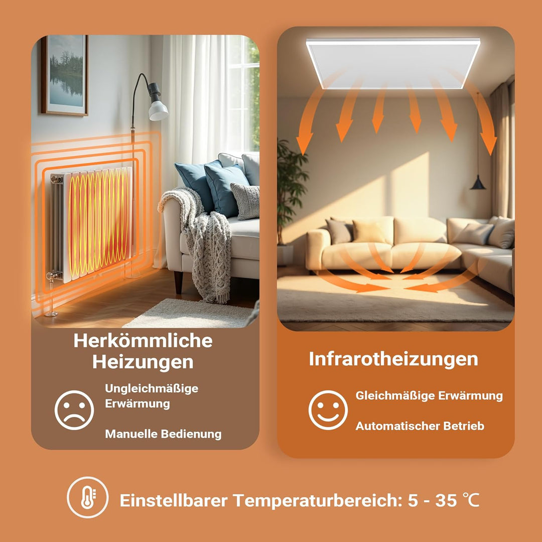 Wiltec Infrarot Deckenheizung 370 W, Infrarotheizung Deckenmontage mit LED-Beleuchtung 65,5 x 63 x 3