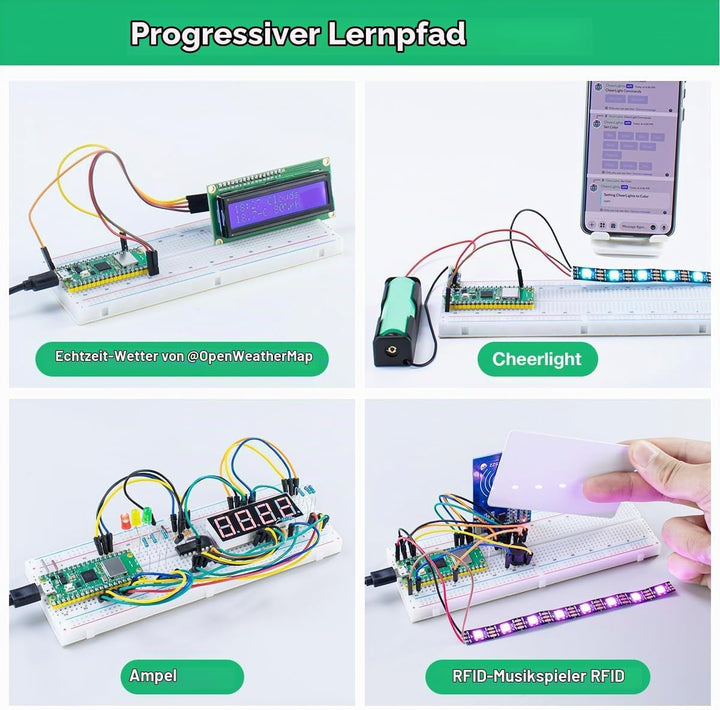 LAFVIN Ultimate Starter Kit for Raspberry Pi Pico W,Projects with LCD1602，Buzzer with Tutorail