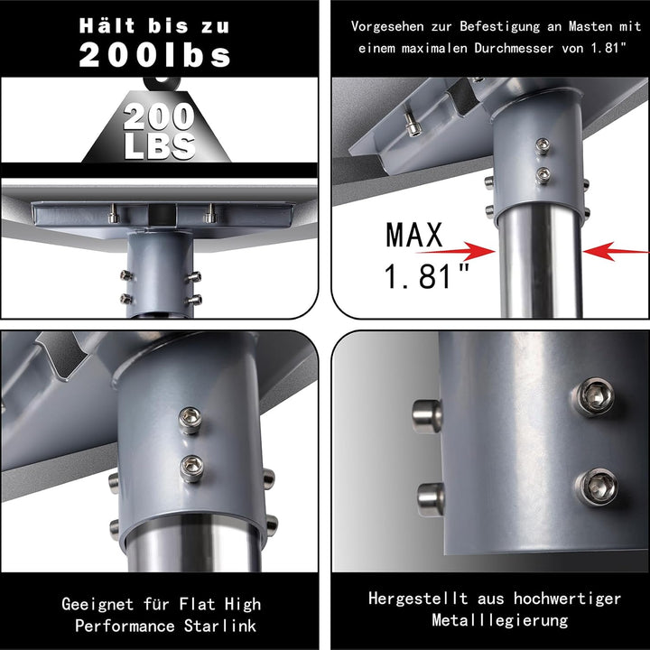 Kpemcsx Starlink Gen 3 Rohradapter und Mastmontagesatz für V3 Kickstand Dishy, kompatibel mit Mast