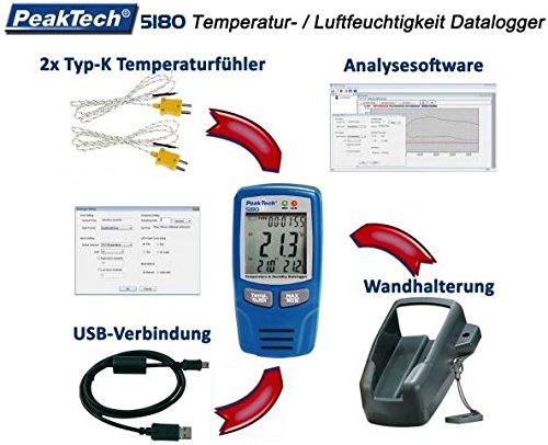 PeakTech 5180 Temperatur- und Luftfeuchtigkeits-Datenlogger -40.+70°C, 0-100% RH