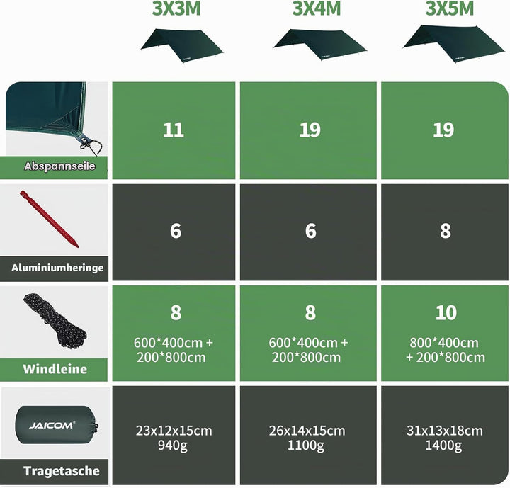JAICOM Tarp Wasserdicht - 3x3M/4M/5M Camping Zeltplane, Ultraleicht und Tragbar, UV-Schutz &amp; Schnee