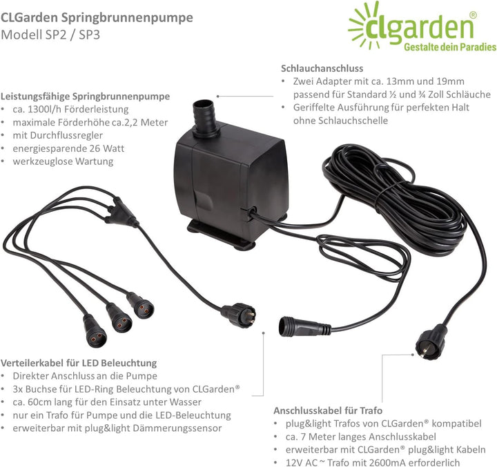 CLGarden Ersatzpumpe für Springbrunnen Pumpen Set SP3 12V AC Ersatz Pumpe