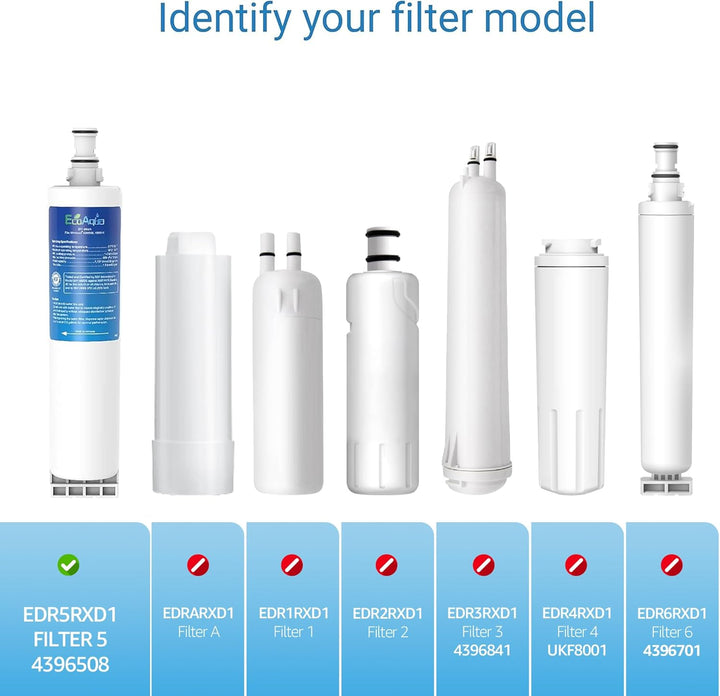 EcoAqua EFF-6002A Ersatzfilter, Ersatz für Whirlpool 4396508, 4396510, Kenmore 46-9010, EveryDrop Fi