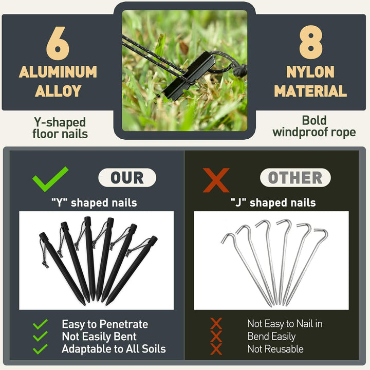 Tarp 3x4M Wasserdicht, Ultraleicht Camping Zeltplane, mit 15 Öse+6 Aluminiumstifte+8 Nylonseile, Ant