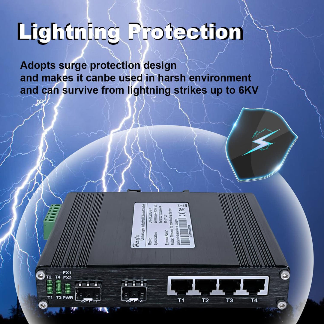 Gigabit Ethernet Switch 4 TP-Ports 10/100/1000Base-TX und 2 SFP Ports 1000Base-FX gehärteter industr