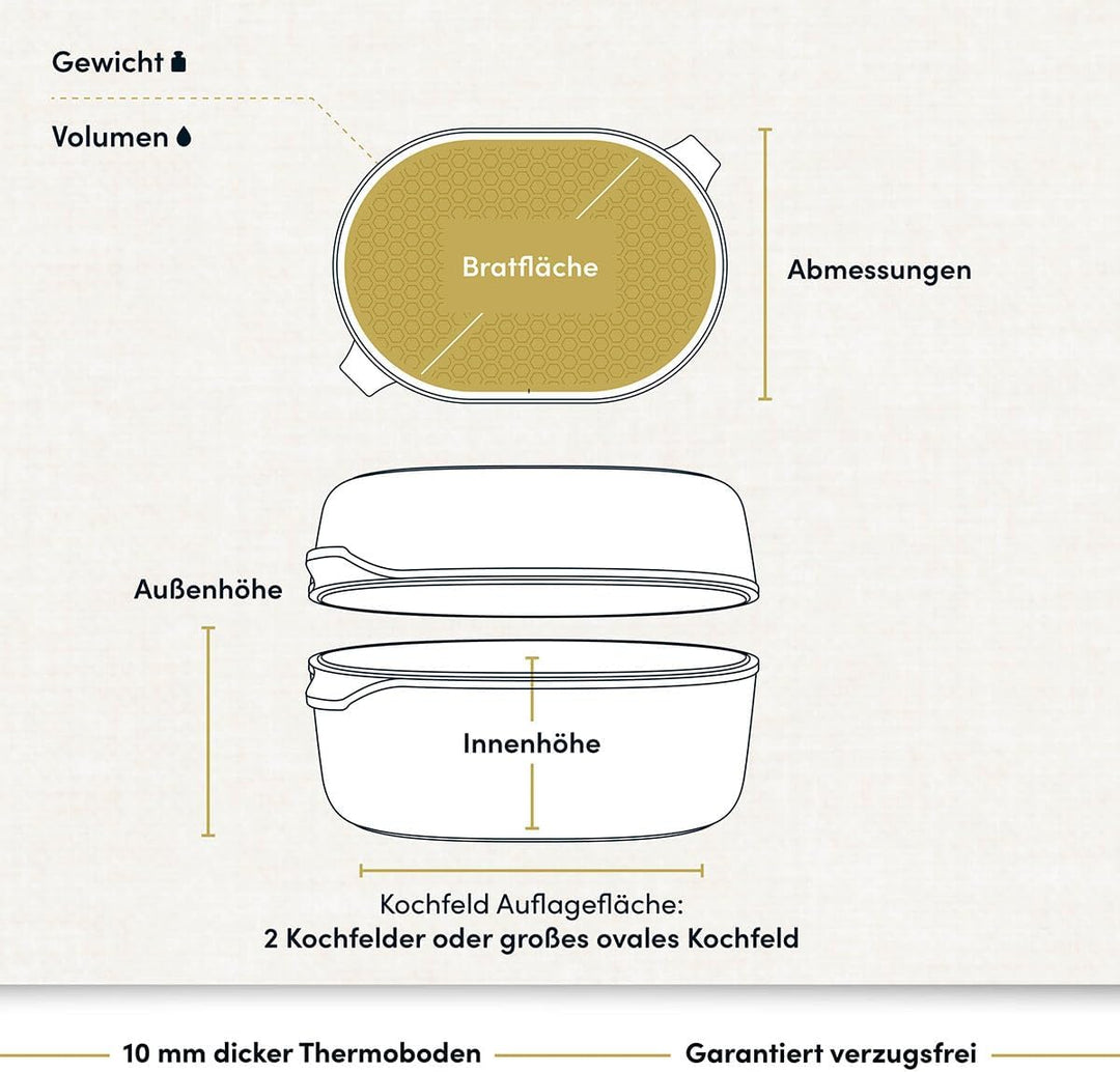 Hoffmann Aluguss Bräter Gross 2in1 Induktion Multi 41 x 28 cm I Made in Germany I Schmortopf Indukti