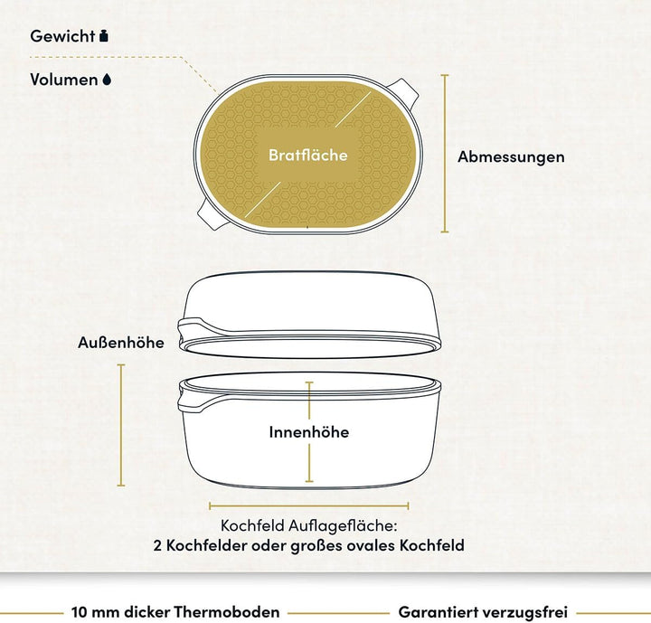 Hoffmann Aluguss Bräter Gross 2in1 Induktion Multi 41 x 28 cm I Made in Germany I Schmortopf Indukti