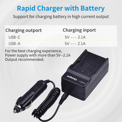 Uwayor LP-E6 Batterien Ladegerät für Canon LP-E6, LP-E6N and Canon EOS R,R5,R6,5D Mark II III IV, 5D