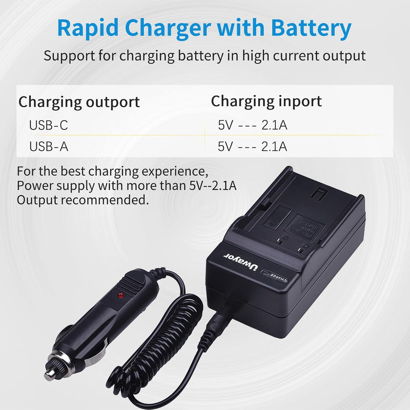 Uwayor LP-E6 Batterien Ladegerät für Canon LP-E6, LP-E6N and Canon EOS R,R5,R6,5D Mark II III IV, 5D
