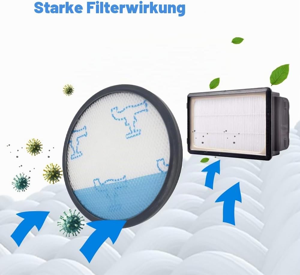 2 Sätze RO3731 Filter, Ersatzfilter für Rowenta Compact Power Silence Force Cyclonic Staubsauger RO3