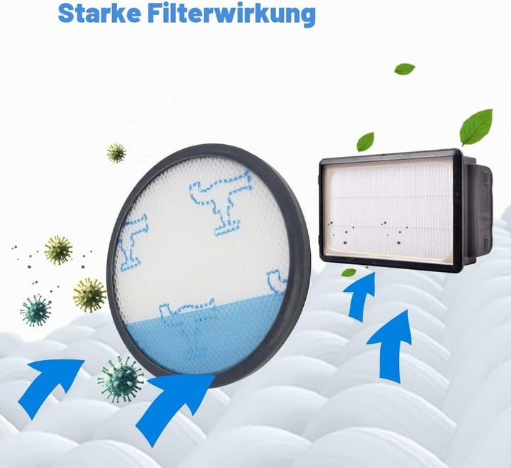 2 Sätze RO3731 Filter, Ersatzfilter für Rowenta Compact Power Silence Force Cyclonic Staubsauger RO3