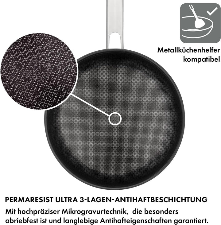 ZWILLING Joy Plus Bratpfanne 24 cm, 24 cm