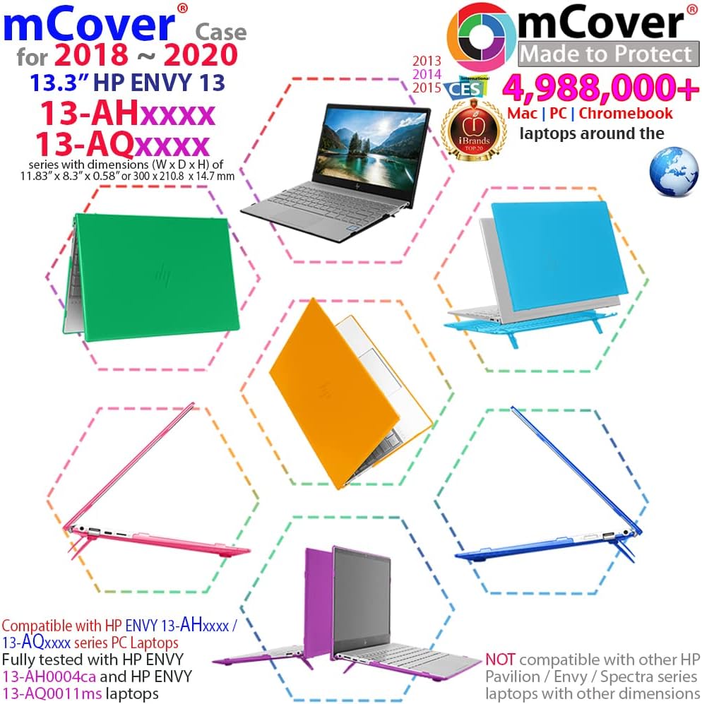 mCover Envy13-AH-AQ Hartschalen-Schutzhülle für HP Envy 13-AHxxxx / 13-AQ0000 Serie (33,8 cm / 13,3