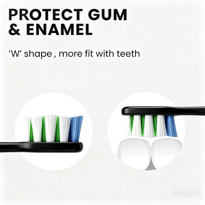 Oclean Bürstenköpfe, Clean Brush Head B06, 6PCS Elektrische Zahnbürstenköpfe, Kompatibel mit Allen E