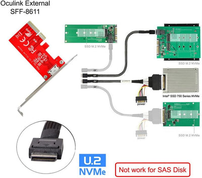 xiwai PCI-E 3.0 Express 4.0 x4 zu Oculink Externer SFF-8612 SFF-8611 Host-Adapter für PCIe SSD mit H