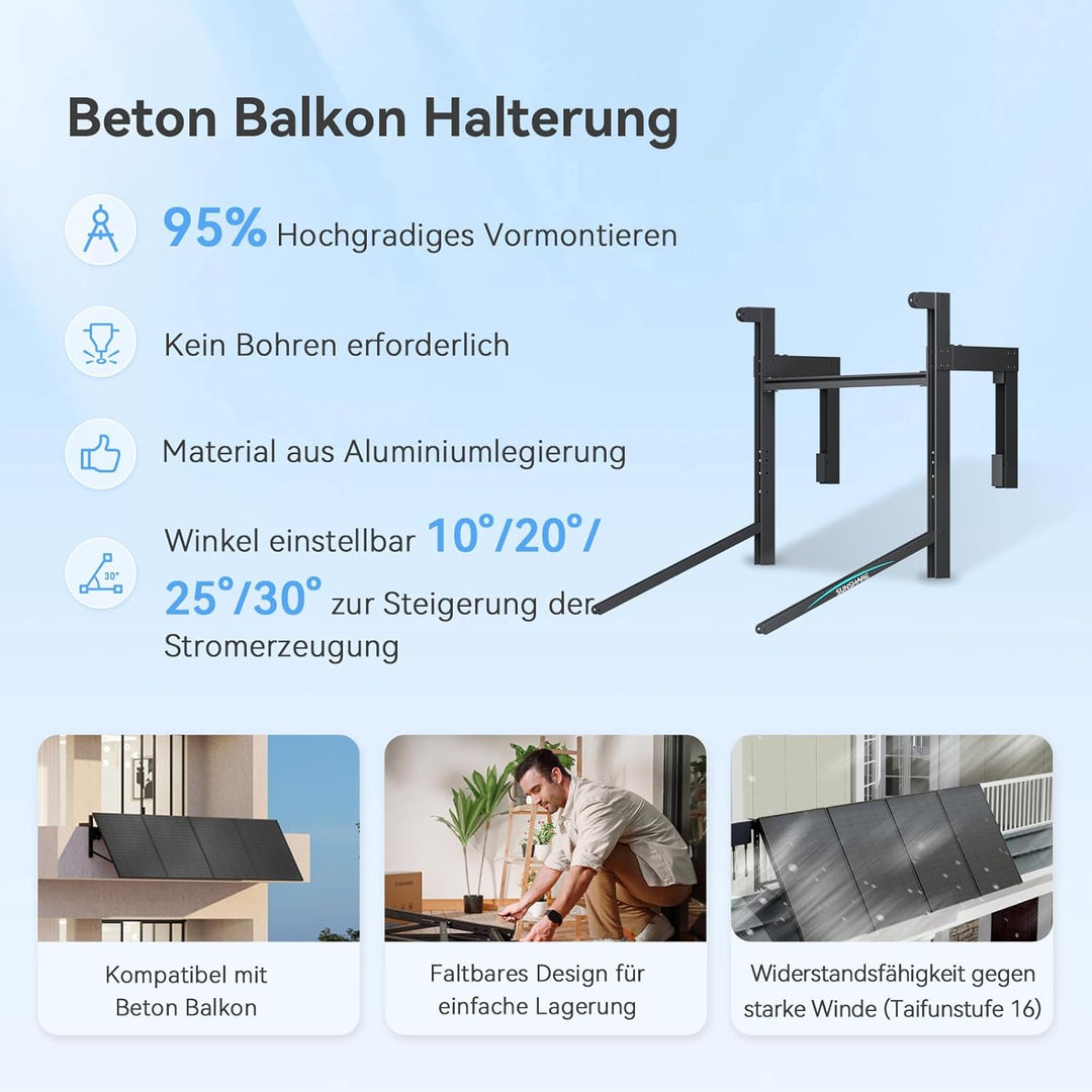RAY 200W Full Black Solarmodul inkl. Beton-Balkon-Halterung – TopCon N-Typ – 25% Wirkungsgrad – Plug