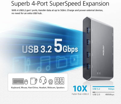 ATEN US3311 2-Port USB-C 4K DisplayPort KVM Dock