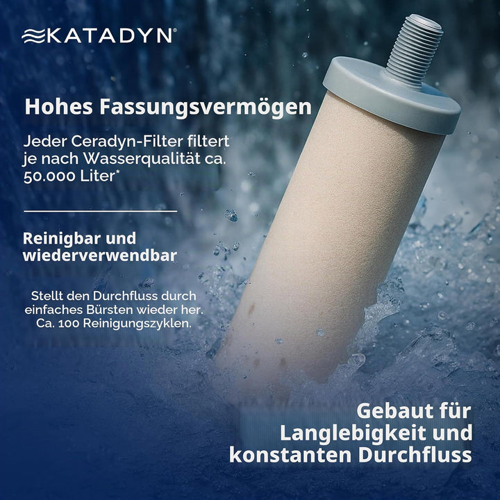 KATADYN Erwachsene Drip Keramik Ersatzelement Replacement ceradyn Water Filter Cartridge, Standard,