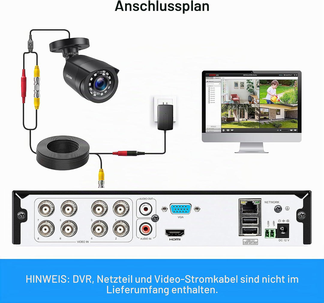 ZOSI 1080P HD Aussen Video Überwachungskamera 4-in-1 TVI/CVI/AHD/CVBS 960H CCTV Kamera mit OSD 24M I