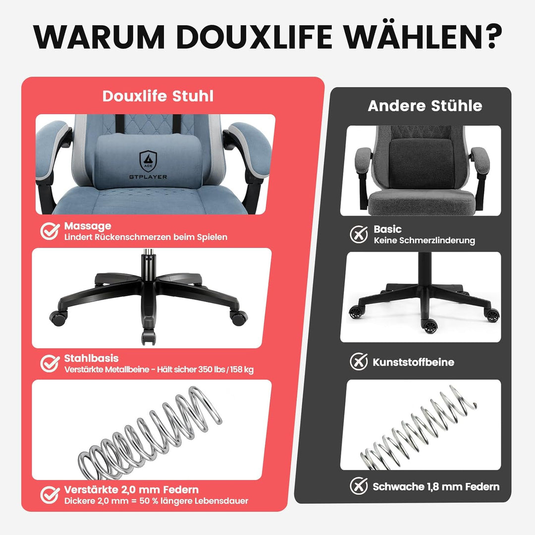 GTPLAYER Gaming Stuhl Stoff, Gaming Sessel mit Taschenfederkissen, ergonomischer Drehstuhl, Gamer St