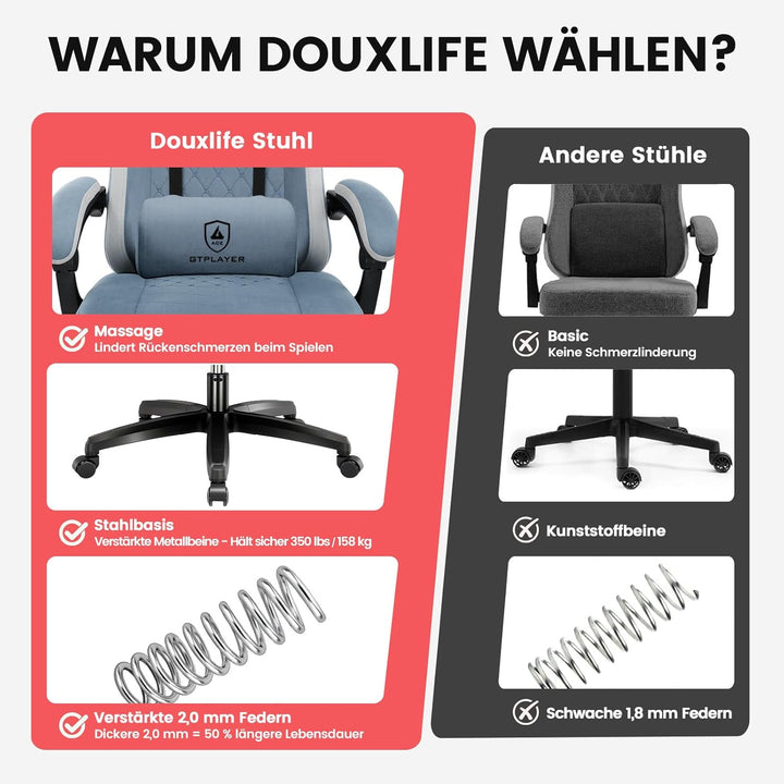 GTPLAYER Gaming Stuhl Stoff, Gaming Sessel mit Taschenfederkissen, ergonomischer Drehstuhl, Gamer St