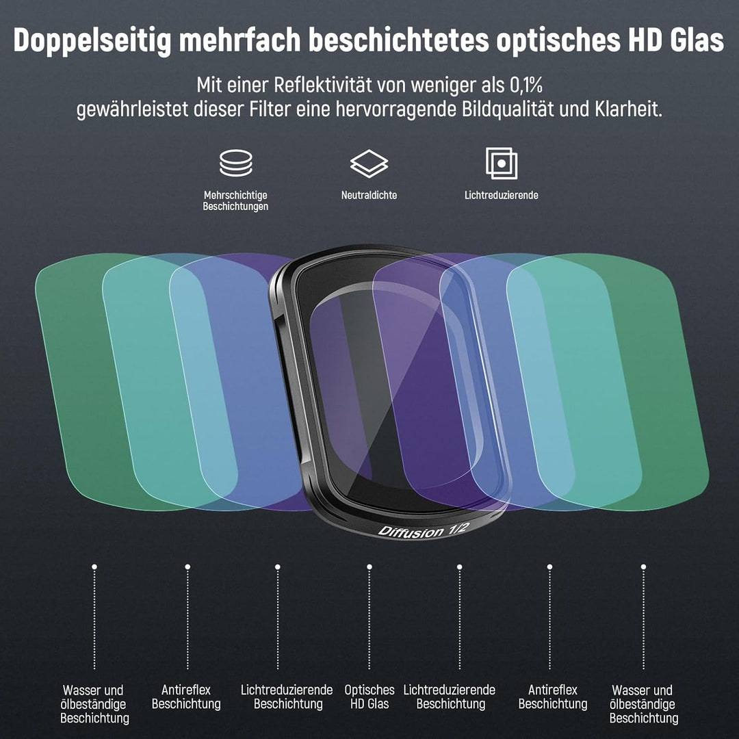 NEEWER Magnetischer Black Diffusion 1/2 Filter, kompatibel mit DJI Osmo Pocket 3, verbessert Filmauf