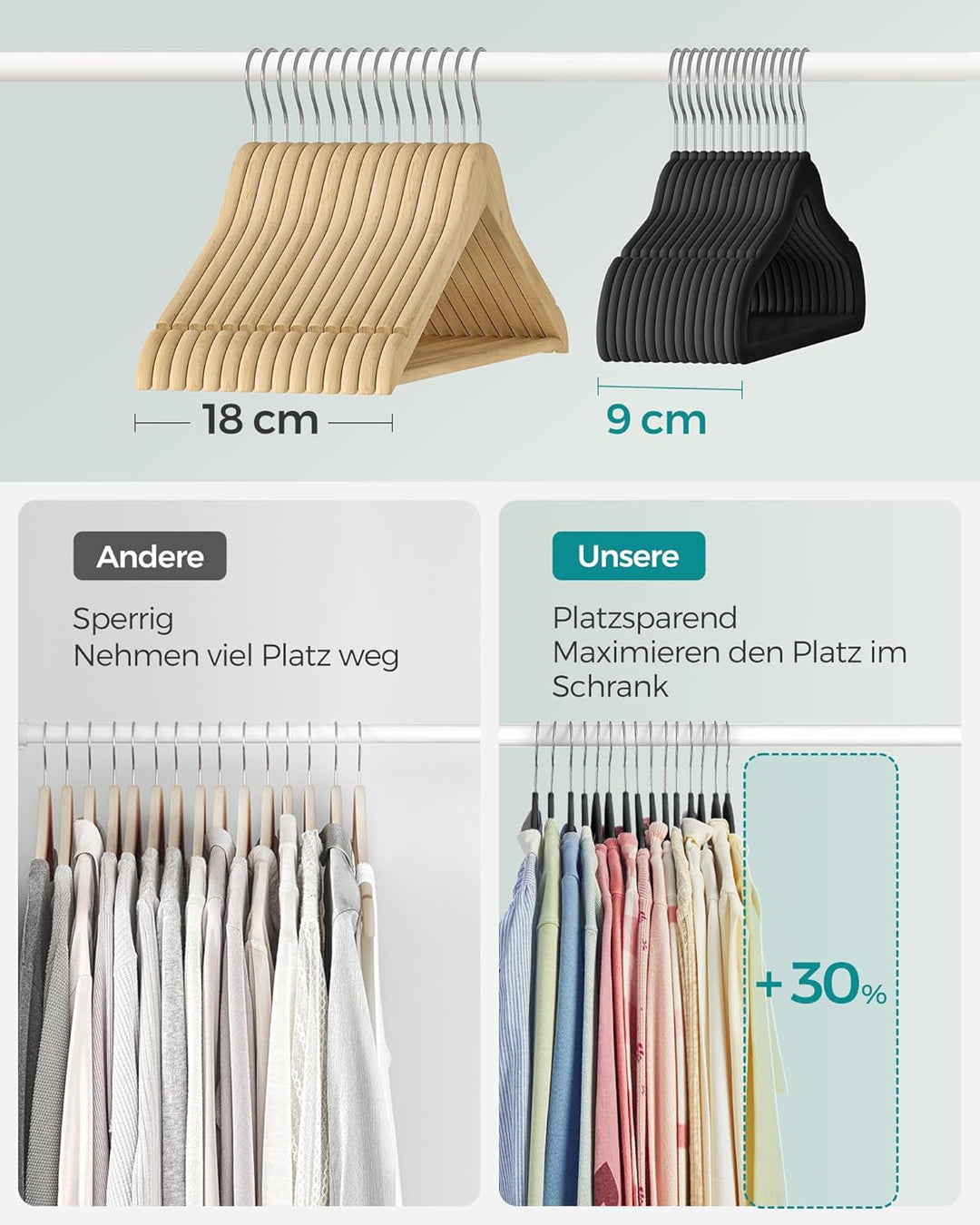 SONGMICS Kinderkleiderbügel, 50er Set Kleiderbügel Kinder, Baby-Kleiderbügel, Bügel Samt, 360° drehb