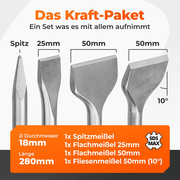 BAUBECK Meissel Set für Beton & Mauerwerk - SDS Max - LONG LIFE [4tlg] - 280mm lang, angewinkelt und
