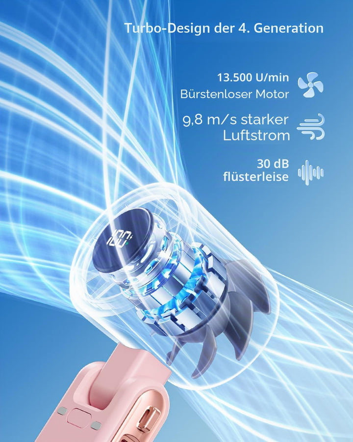 SWEETFULL Tragbarer Turbo Handventilator Akku Aufladbar, 9m/s Hohe Geschwindigkeit,Mit 5 Geschwindig