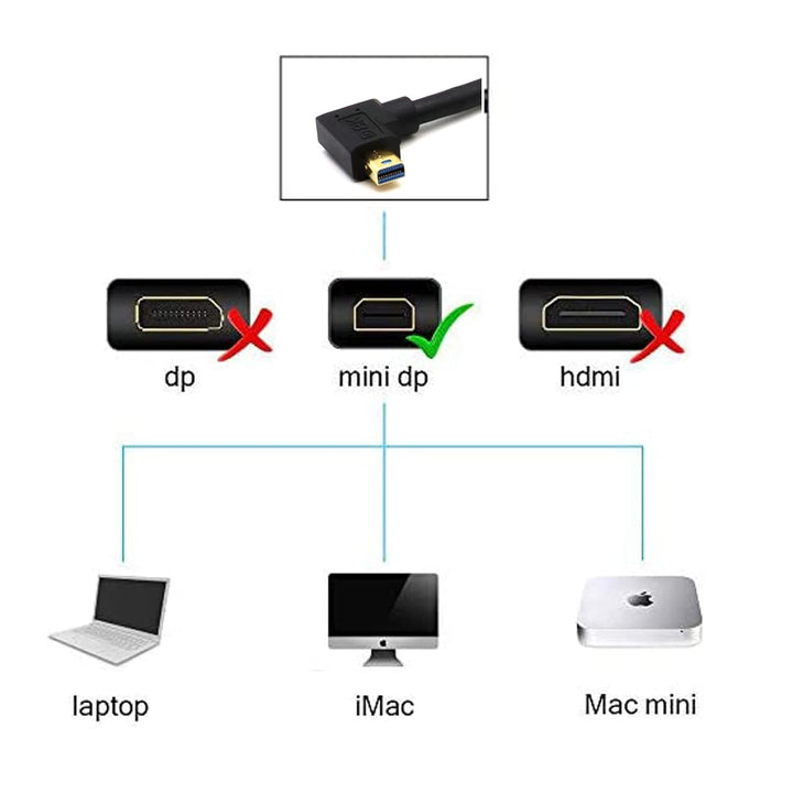 8K60hz Mini DisplayPort Buchse auf Mini DP Stecker Kabel, 90 Winkel rechts Mini Displayport 1,4 V au