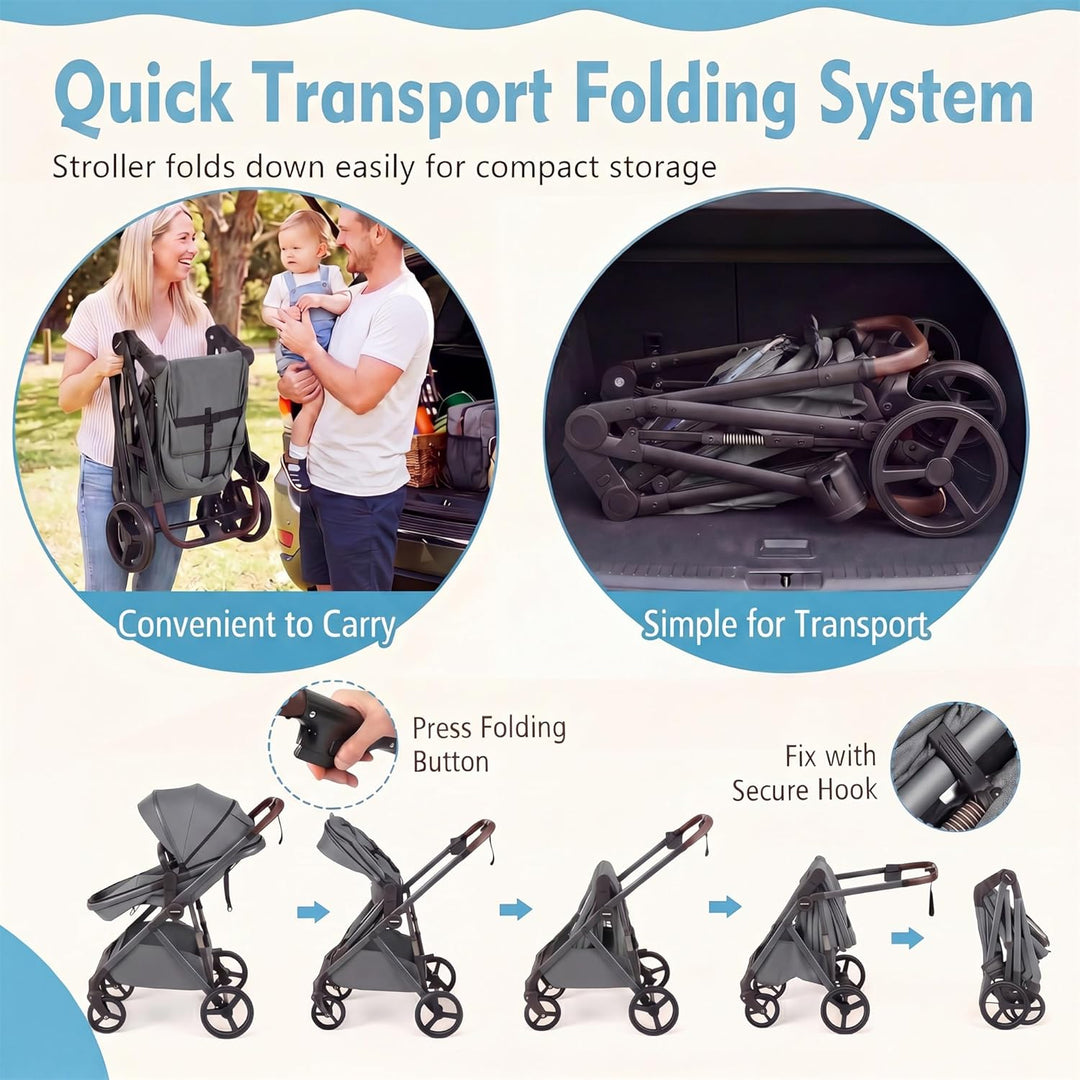 GIANTEX 2-in-1 Kinderwagen bis 22 kg, Faltbarer Buggy mit umkehrbarem Sitz, verstellbare Rückenlehne