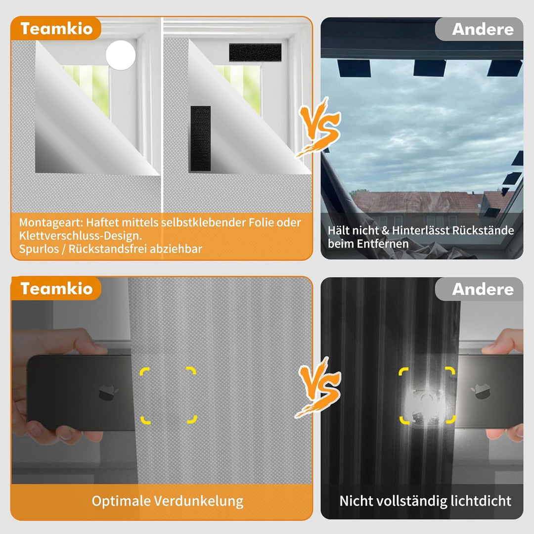 Teamkio Fenster Verdunklungsstoff, 3Mx1.45M Dachfenster Verdunkelung Sonnenschutz für Fenster und Ve