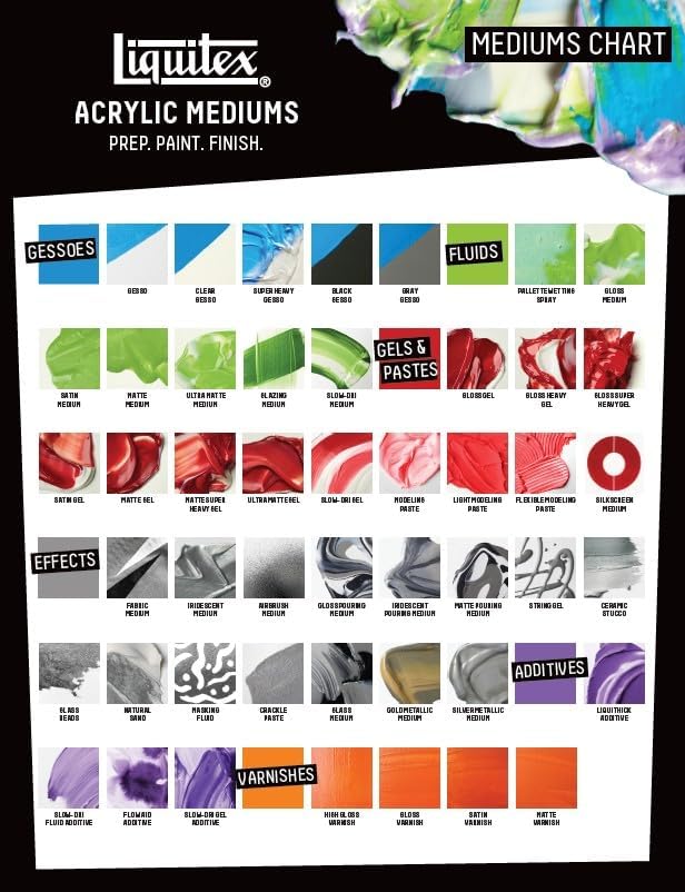 Liquitex 5121 Professional glänzendes schweres Gel Medium für Acrylfarben, erhöht den Oberflächenwid