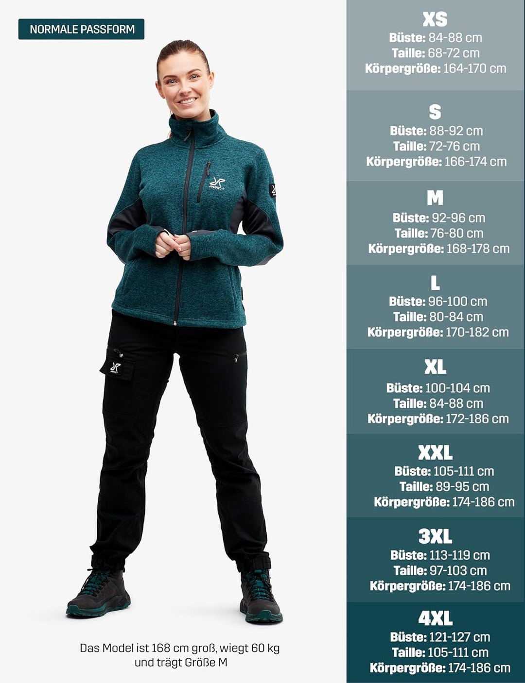 RevolutionRace Fusion Fleece für Damen, perfekt für Wanderungen und Outdoor-Abenteuer S Stargazer, S