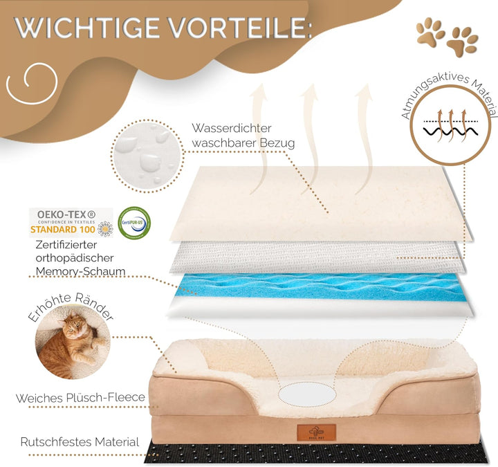 Orthopädisches Katzenbett waschbar & abnehmbar – Premium Memory Foam Haustierbett mit wasserdichtem