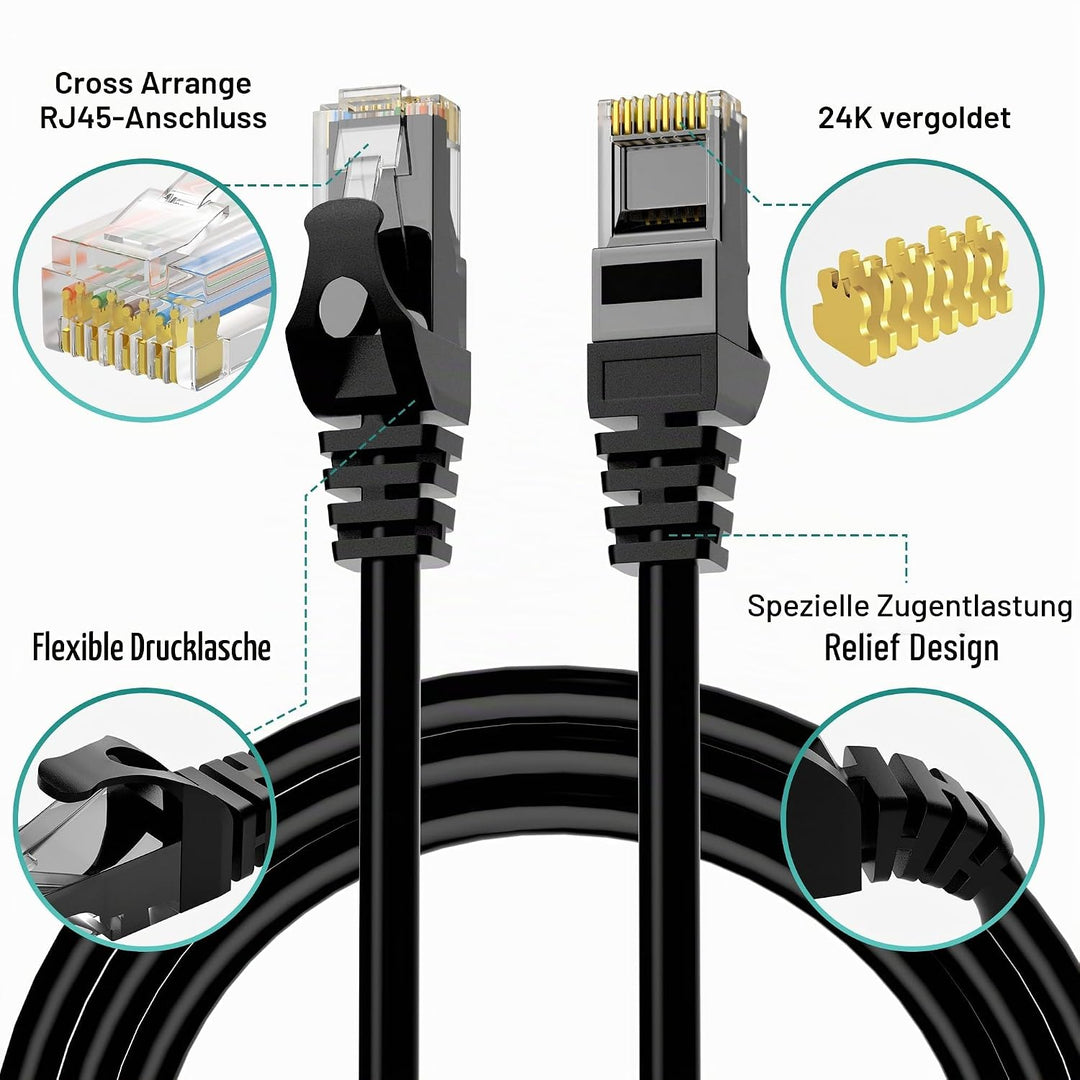 Mygatti 25M CAT5E Ethernet Network Cable, Outdoor Use Waterproof UTP Direct Burial LAN &amp; Patch Cable