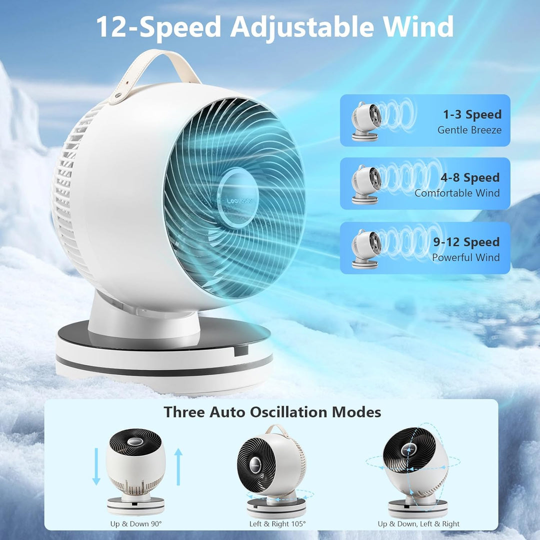 0 dB leiser Tischventilator für das Schlafzimmer – 15,75-Zoll-Luftzirkulationsventilator, 12 Geschwi
