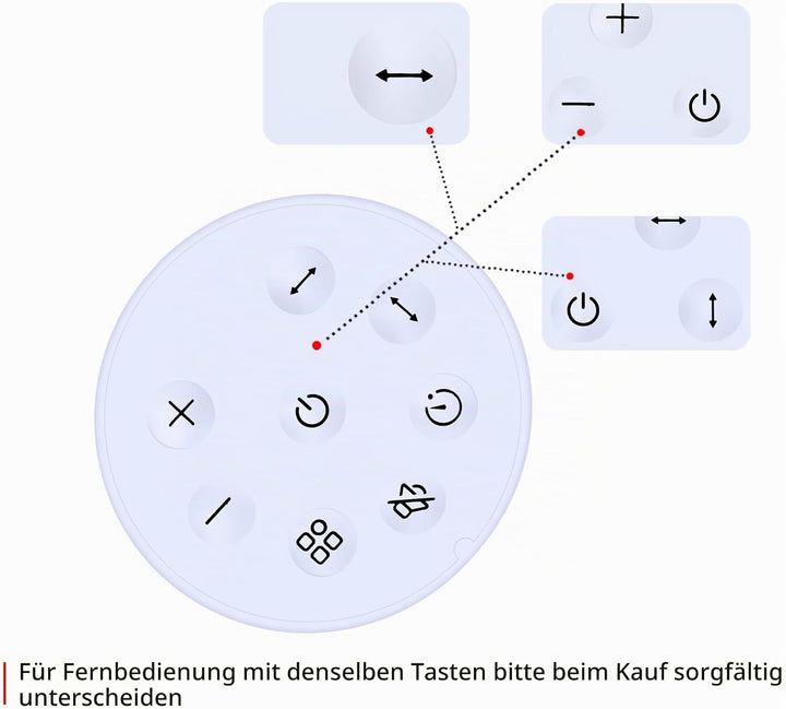 Ersatzfernbedienung passend für Levoit DC Motor Standventilator ‎LPF-R432-WEU für Levoit 20dB sehr l