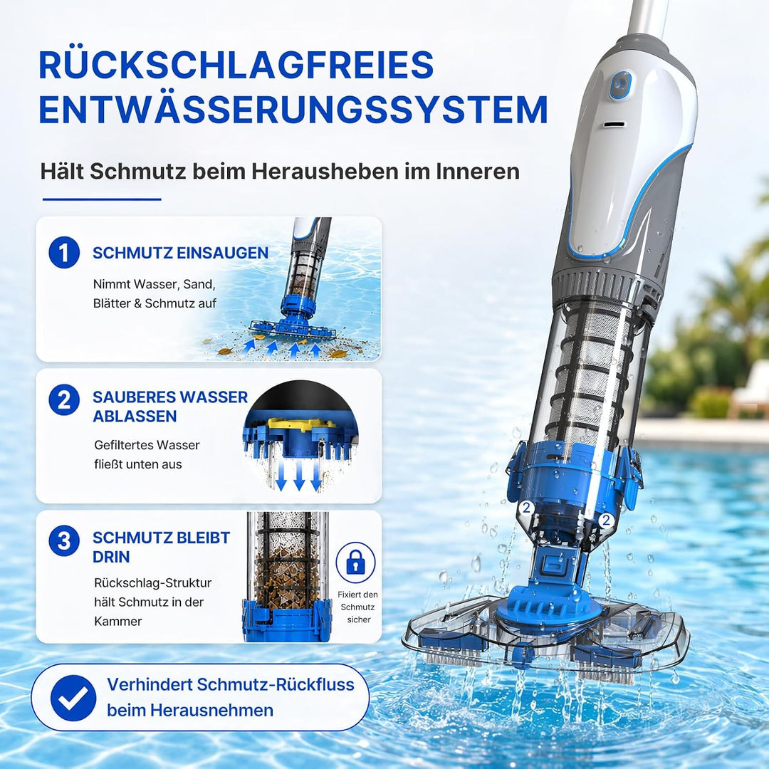 Neuheit 2026 Poolsauger Akku, Pool Staubsauger Handsauger Kabellos, Doppelte Filtration Pool Bodens